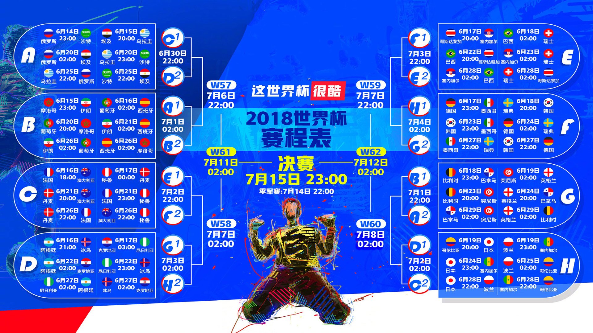 主办方发布赛后报道媒体资料获取流程，赛事报道文案的特征